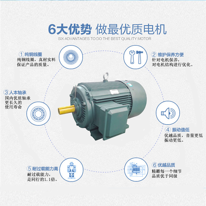 山东电机生产厂家：高效节能电机发热原因剖析与预防的八大技巧（下）