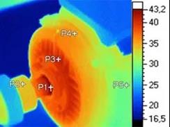 电机运行温度分布图